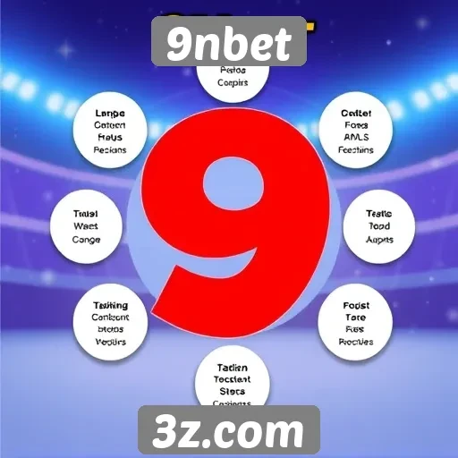 Comparativo entre 9nbet e concorrentes